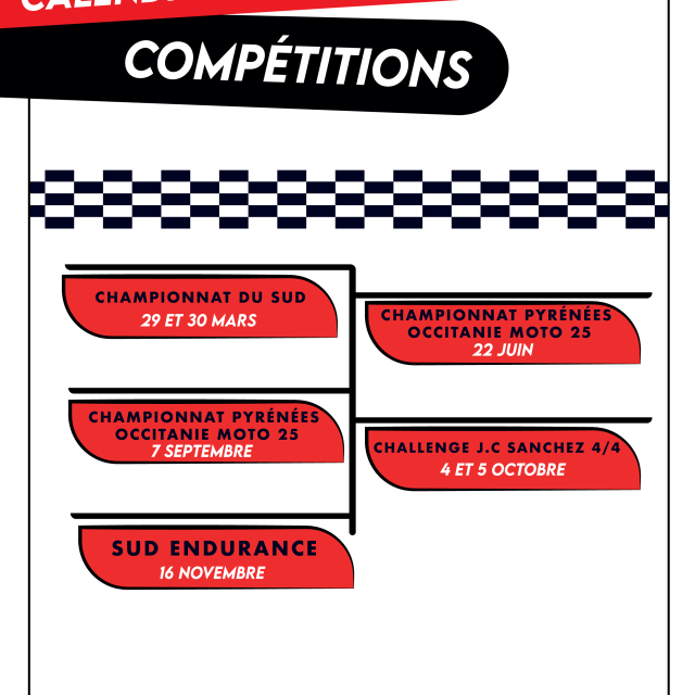 Les Courses Compétition 2025 !