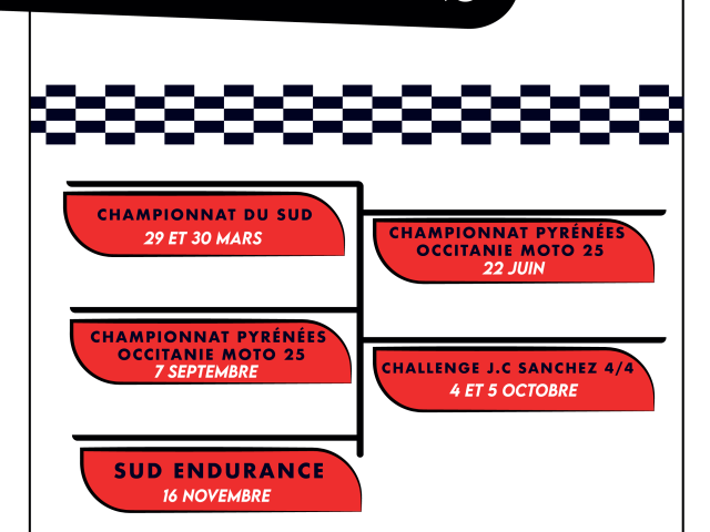 Les Courses Compétition 2025 !